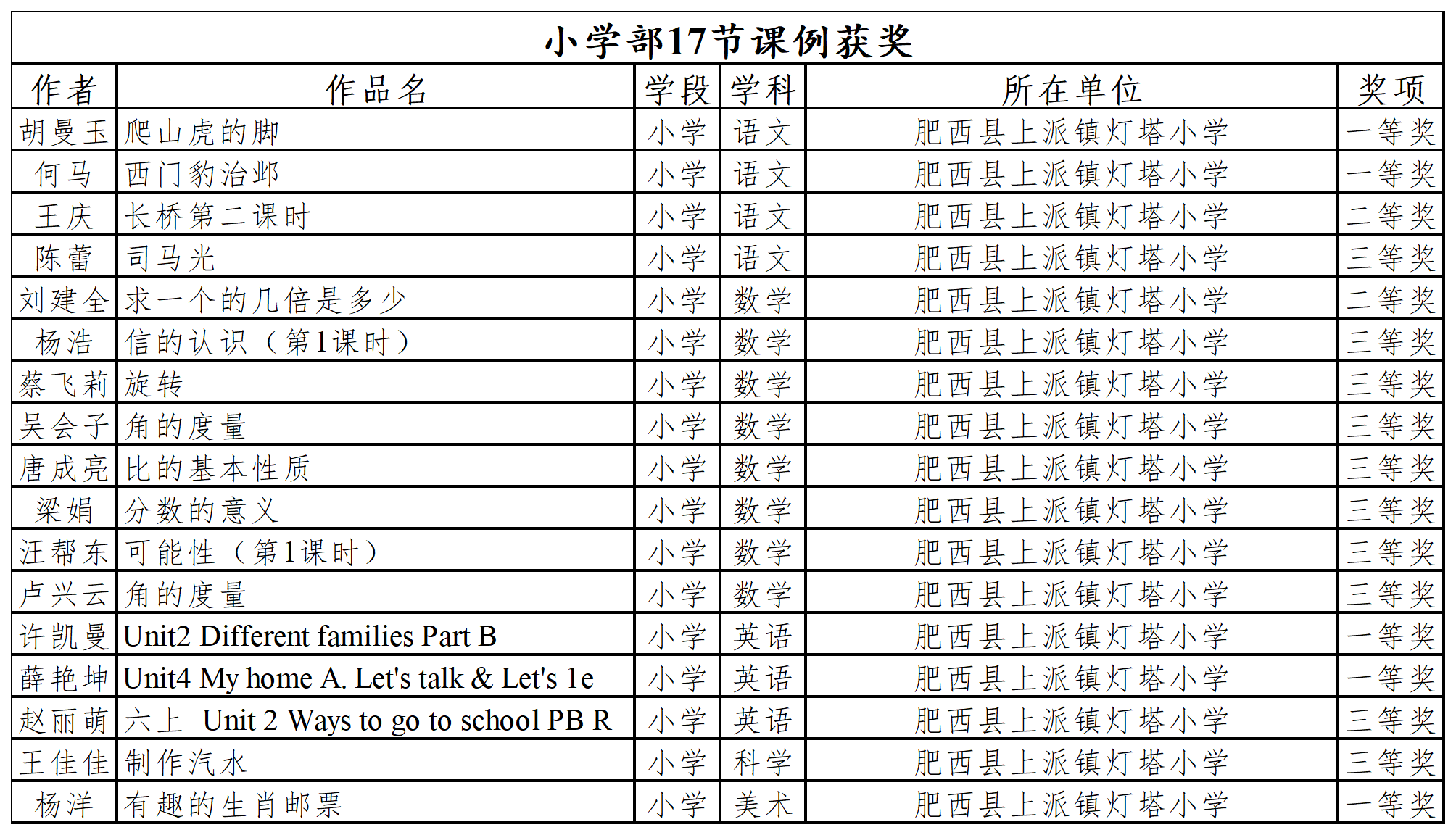 /uploads/image/2025/02/13/e762c16134c052b22e1a5d335a815711.png