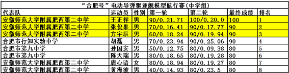 /uploads/image/2025/11/18/ab625537098ba9b789a41833cf5b151d.png image.png