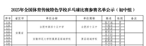 /uploads/image/2025/12/11/9af84711724d576e2207295280679a2b.png image.png